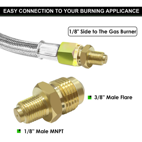MEFUN gauge display indicates gas flow for quick monitoring