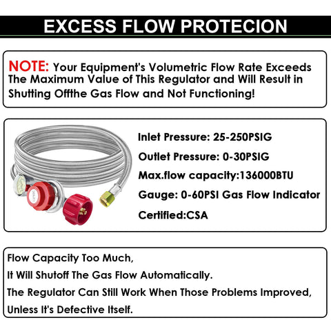 MEFUN packaging with accessories for ready-to-use setup