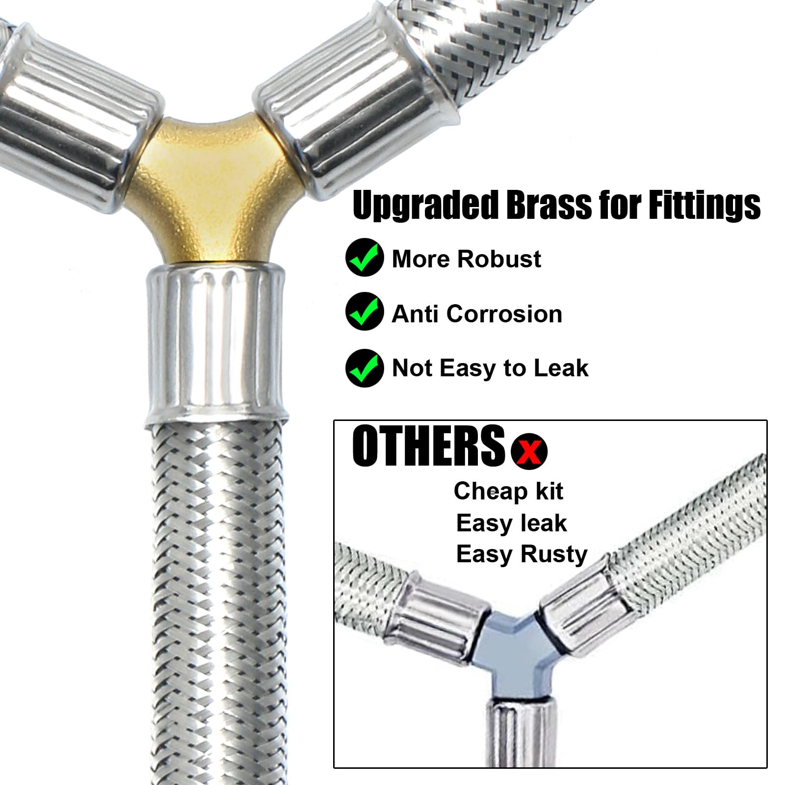 MEFUN sealing tape included for quick, tool-free installation.