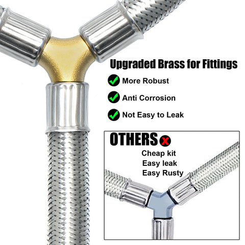 MEFUN sealing tape included for quick, tool-free installation.