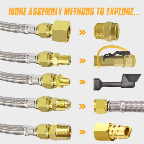 MEFUN stainless steel braided hose highlighting durability
