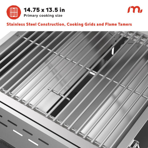 Megamaster flame tamers shield burners from drippings for cleaner grilling.
