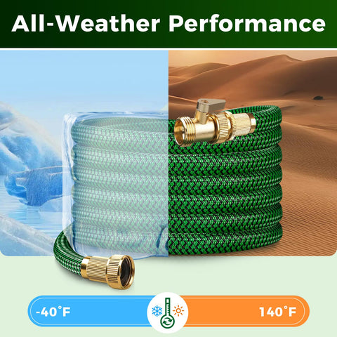 MEIIOFS hose operating across a wide temperature range for all seasons