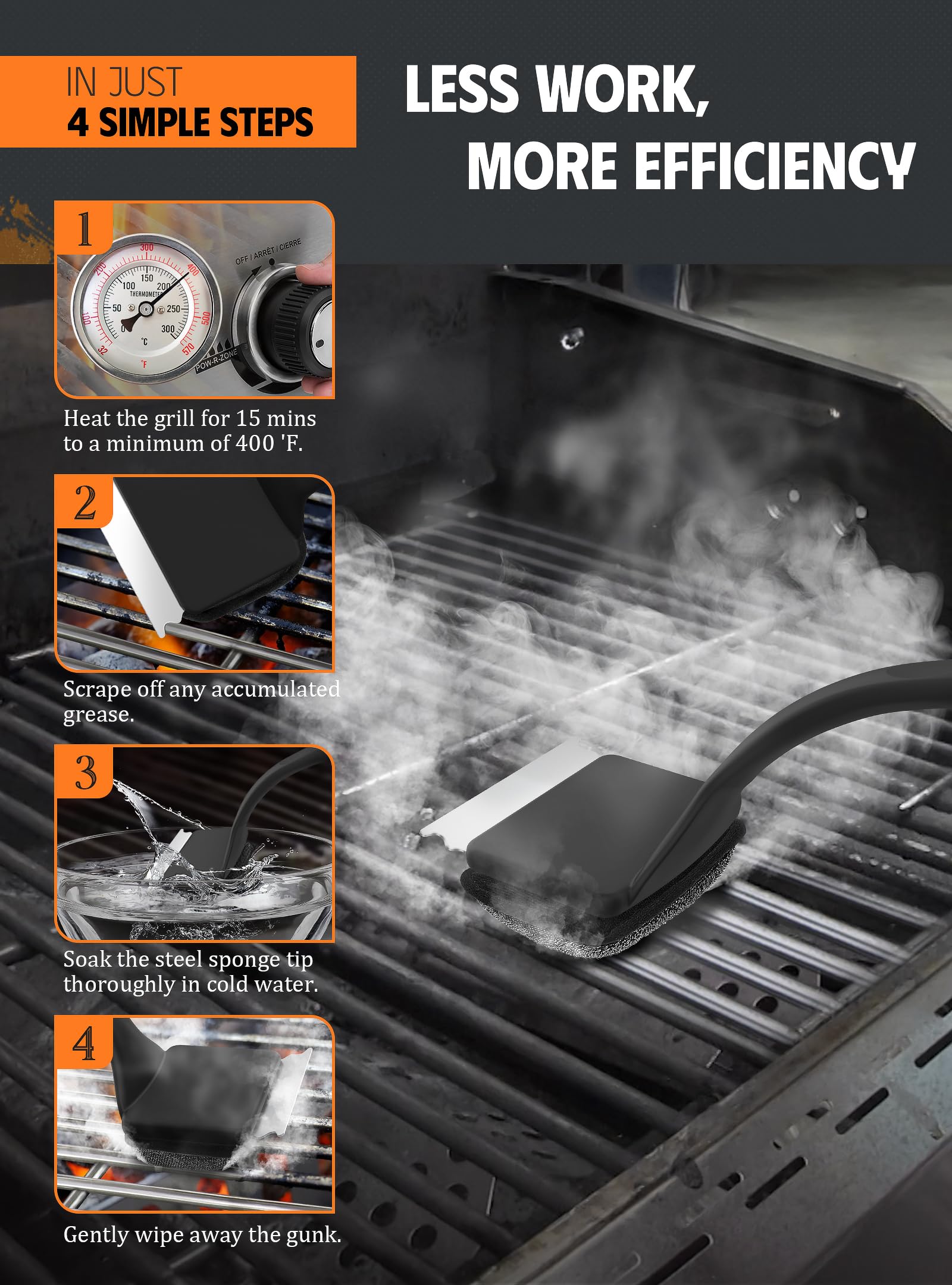 Four-pack MEKER packaging simplifies regular pad replacement.