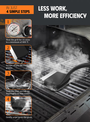 Four-pack MEKER packaging simplifies regular pad replacement.