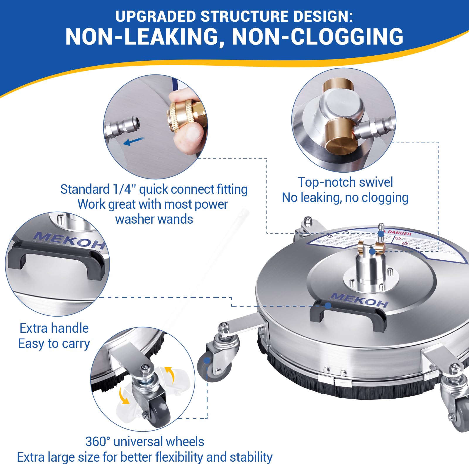 MEKOH 3D filter protects nozzles from debris for consistent performance.