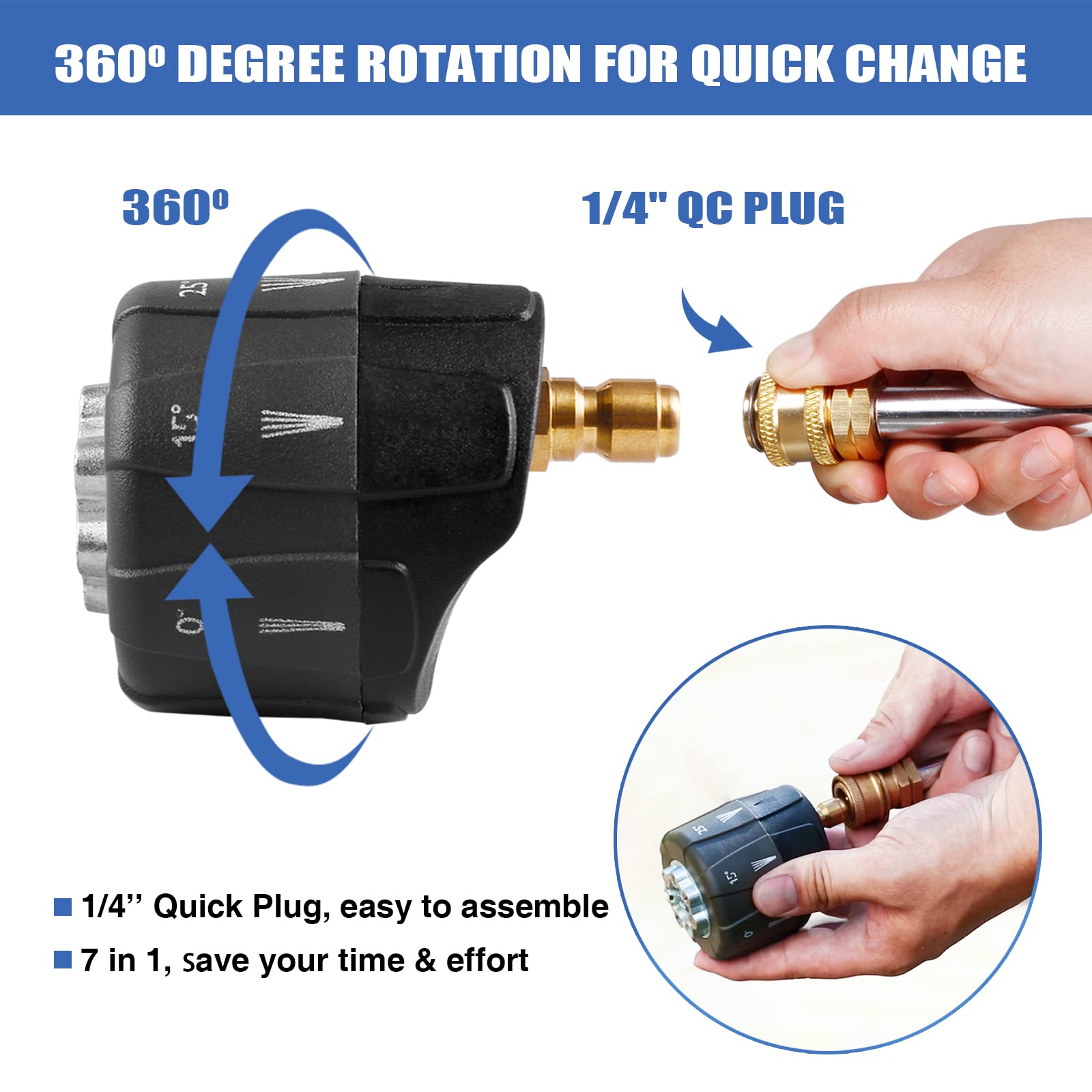 MEKOH 7-in-1 nozzle 15-degree pattern for efficient coverage