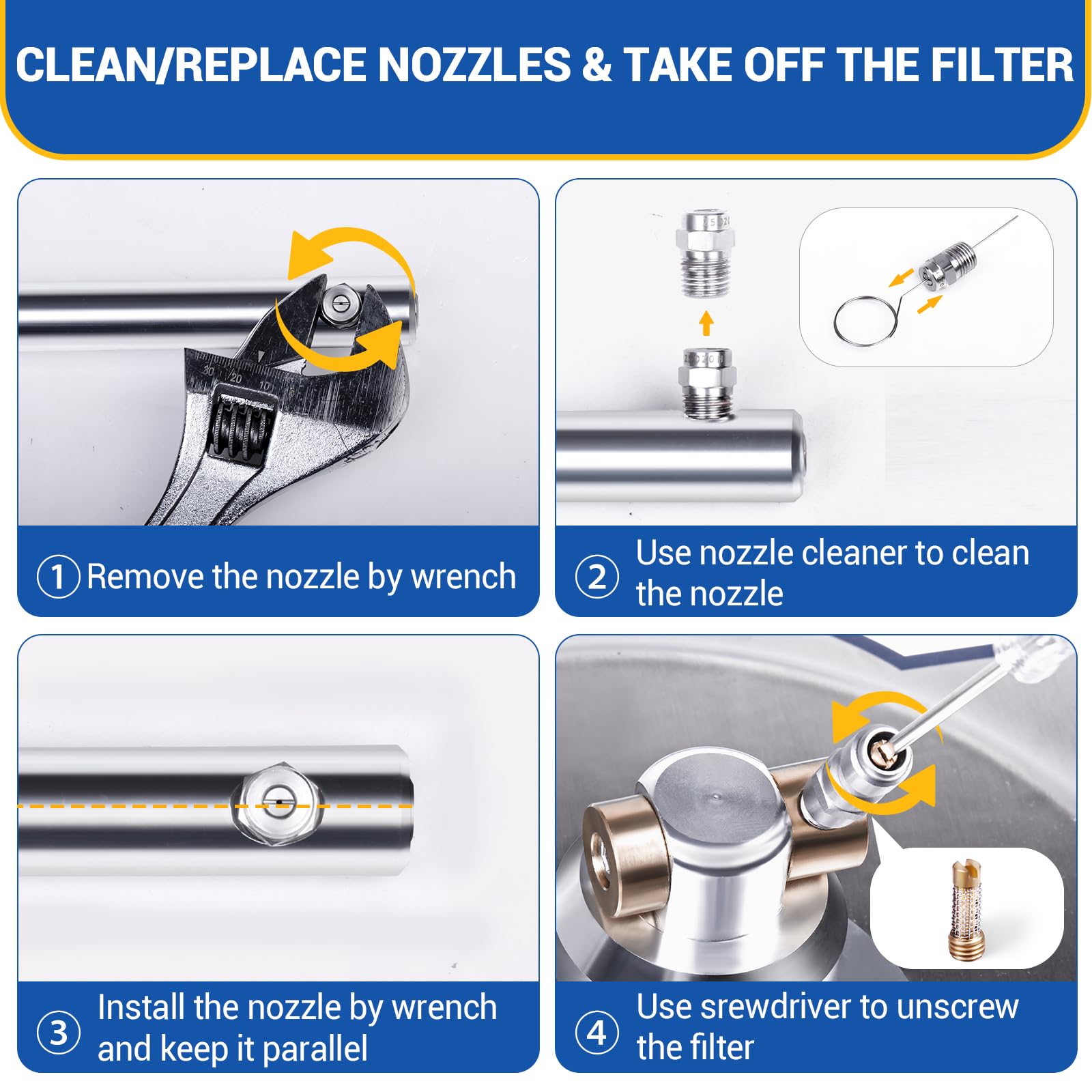 MEKOH detergent bottle and nozzle cleaner simplify maintenance and detergent use.