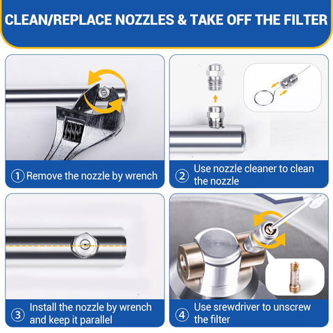 MEKOH detergent bottle and nozzle cleaner simplify maintenance and detergent use.