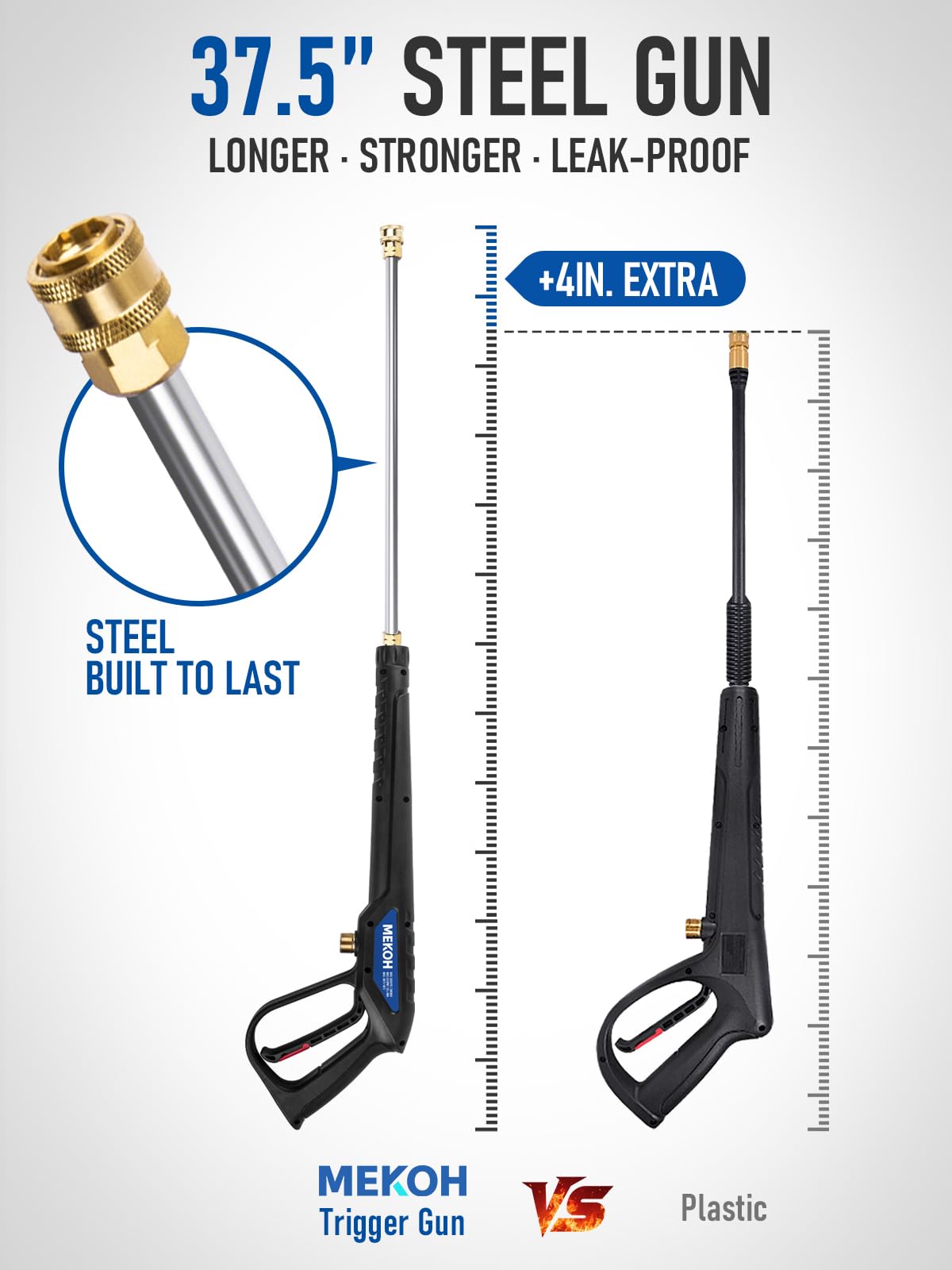 Ergonomic trigger and contoured grip reduce hand fatigue during cleaning