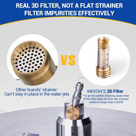 MEKOH five spray nozzles offer versatile patterns for concrete and sidewalks.
