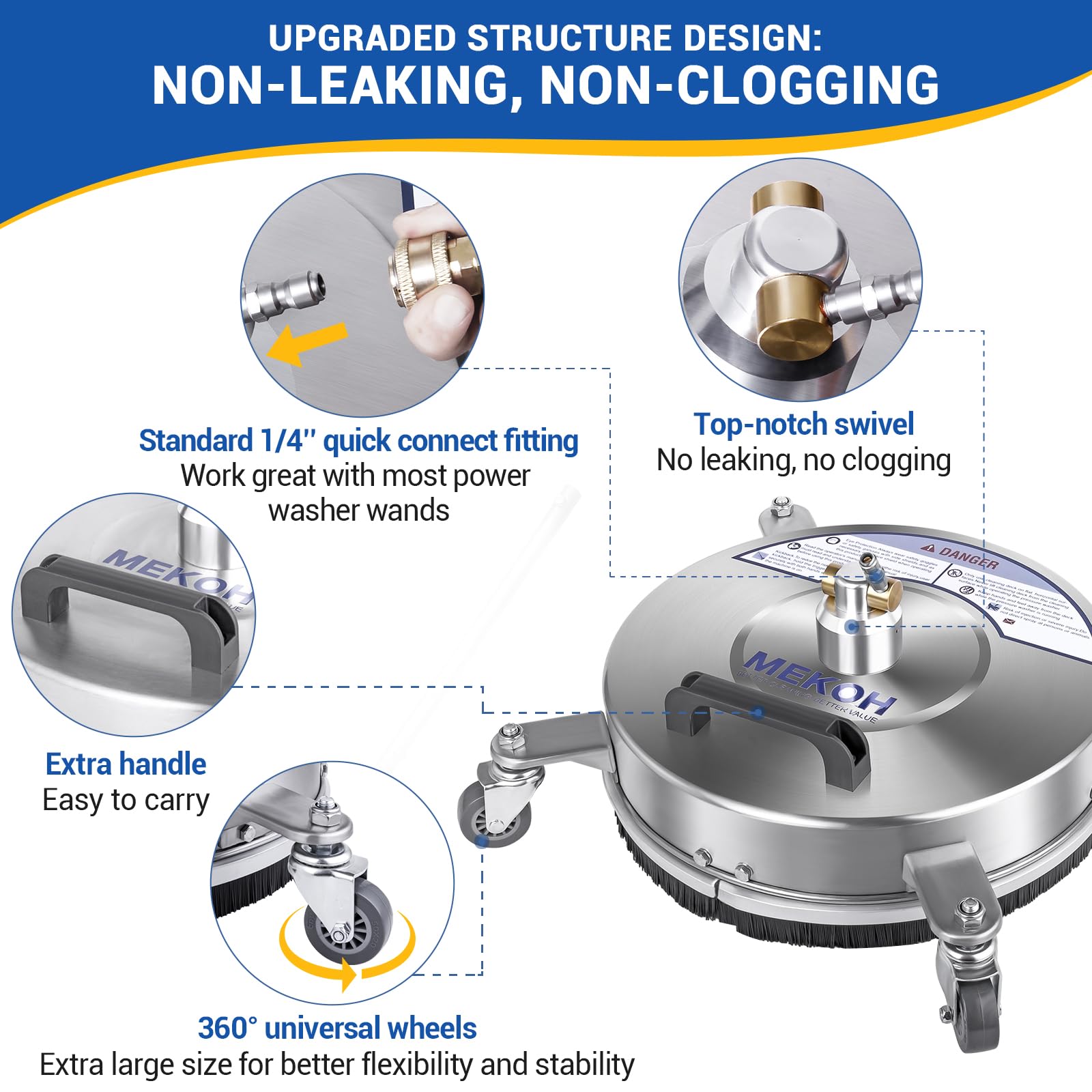 MEKOH nozzle cleaner tool for easy maintenance and upkeep