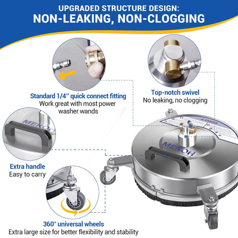 MEKOH nozzle cleaner tool for easy maintenance and upkeep