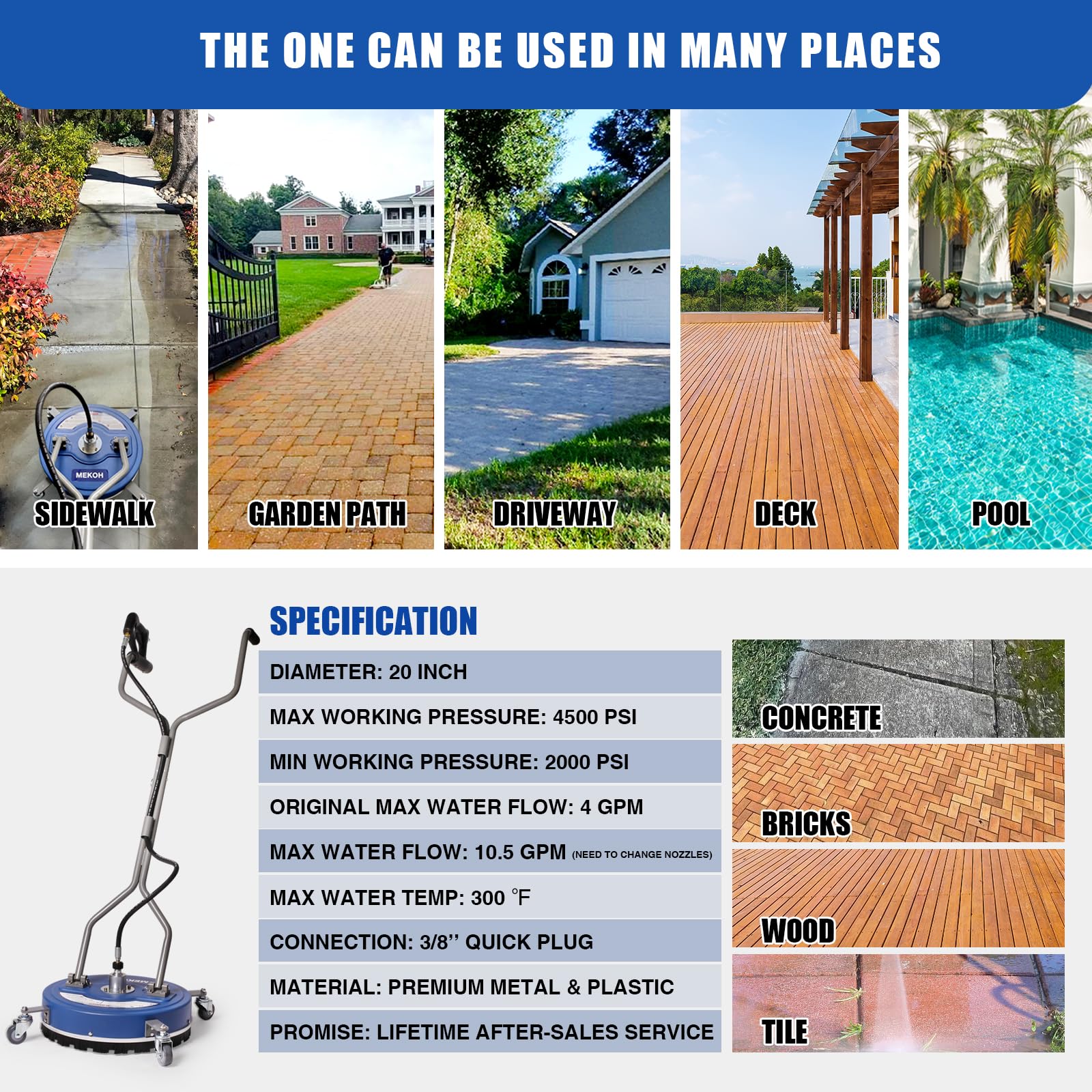 MEKOH surface cleaner brass-bearing design withstands hot and soapy washes.