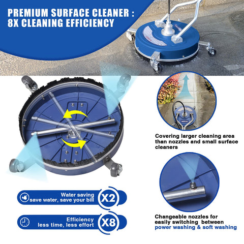 MEKOH surface cleaner four wheels allow smooth, effortless movement.