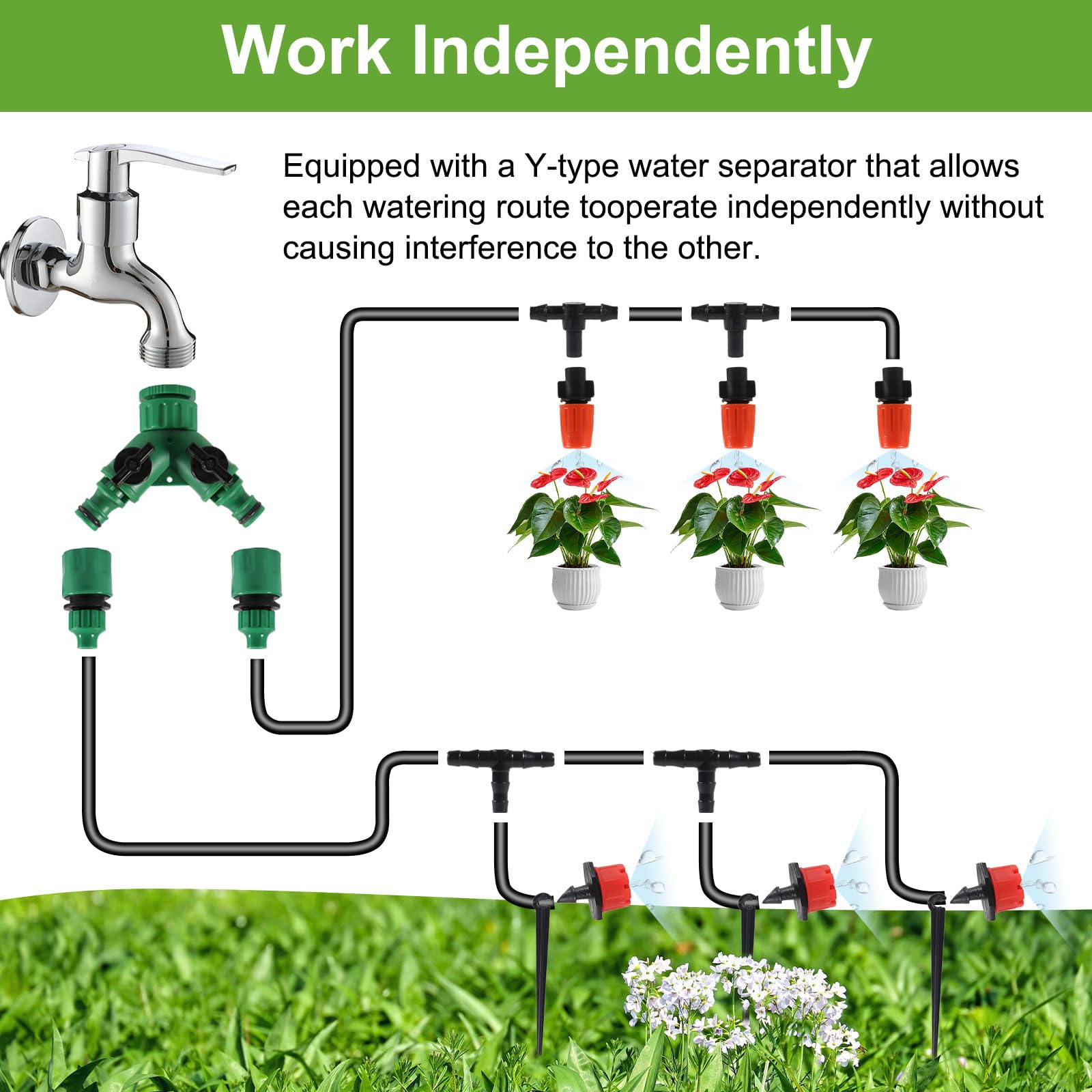 MELIFE adjustable nozzle misting showing customizable irrigation modes.