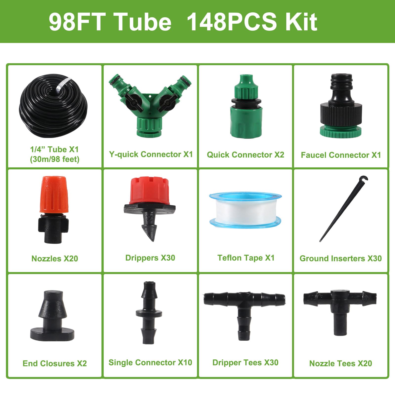MELIFE quick connectors assembly demonstrating fast, tool-free installation.