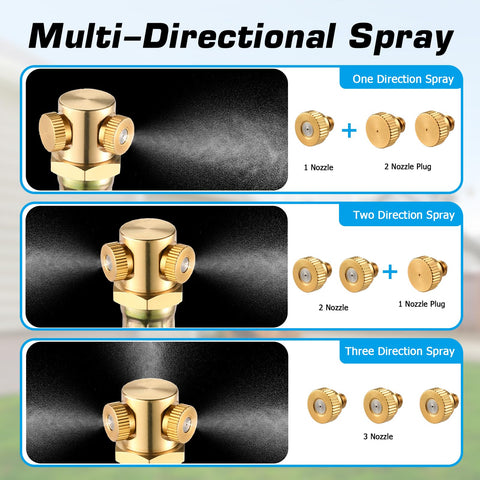 Mellbree anti-clog brass nozzle prevents blockages for reliable misting.