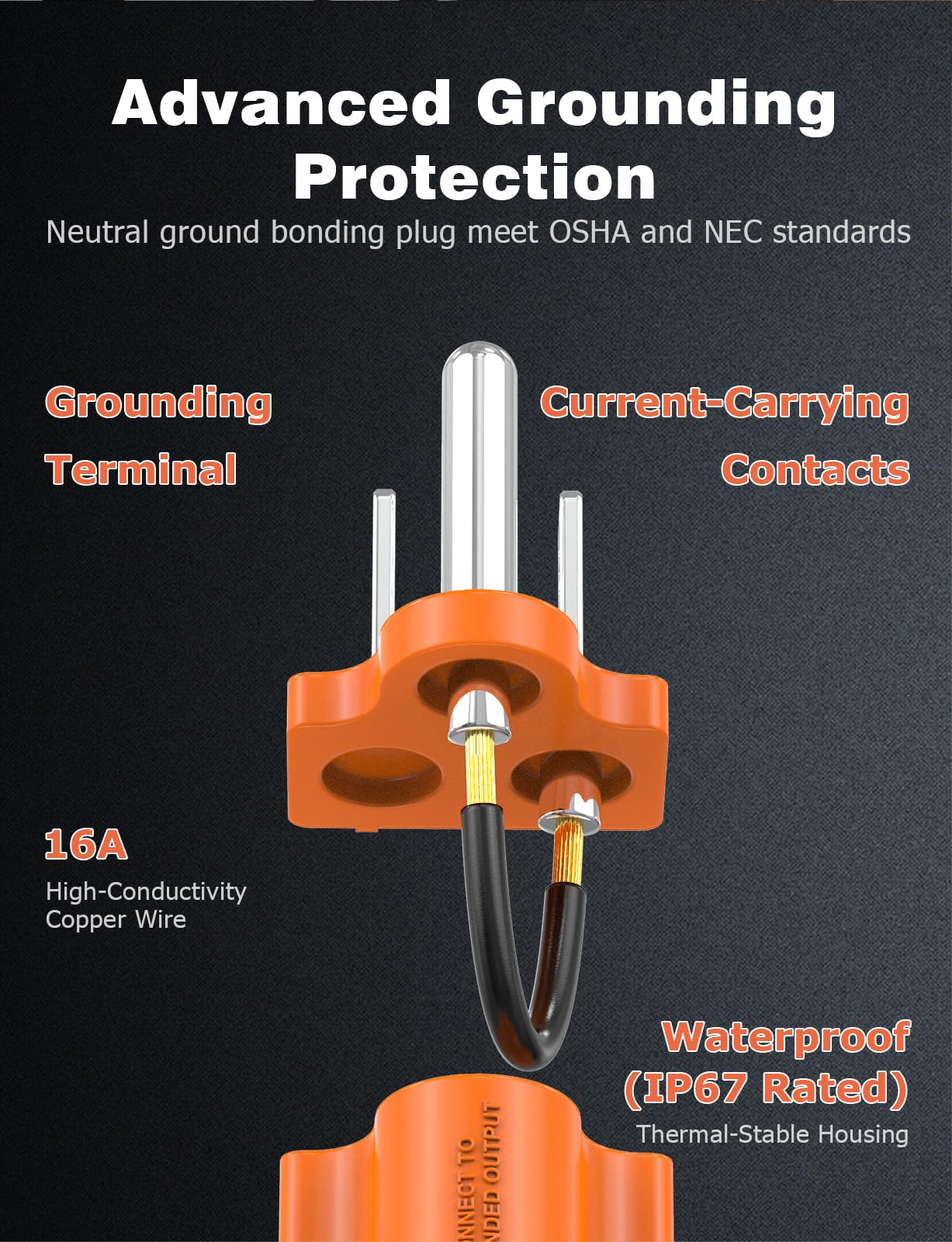 Mellbree compact design bonding plug ideal for easy transport