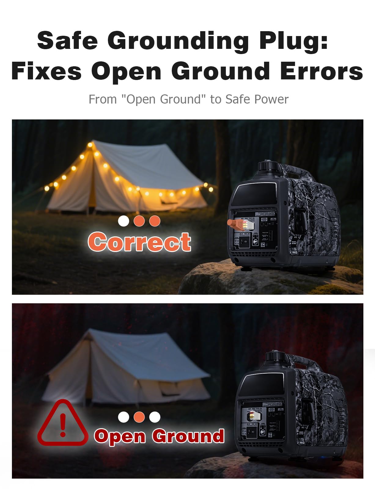 Mellbree bonding plug in standalone power source setup for generators