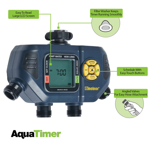 Melnor 65140AMZ zone valve setup aids separate watering for lawn, beds, and garden.