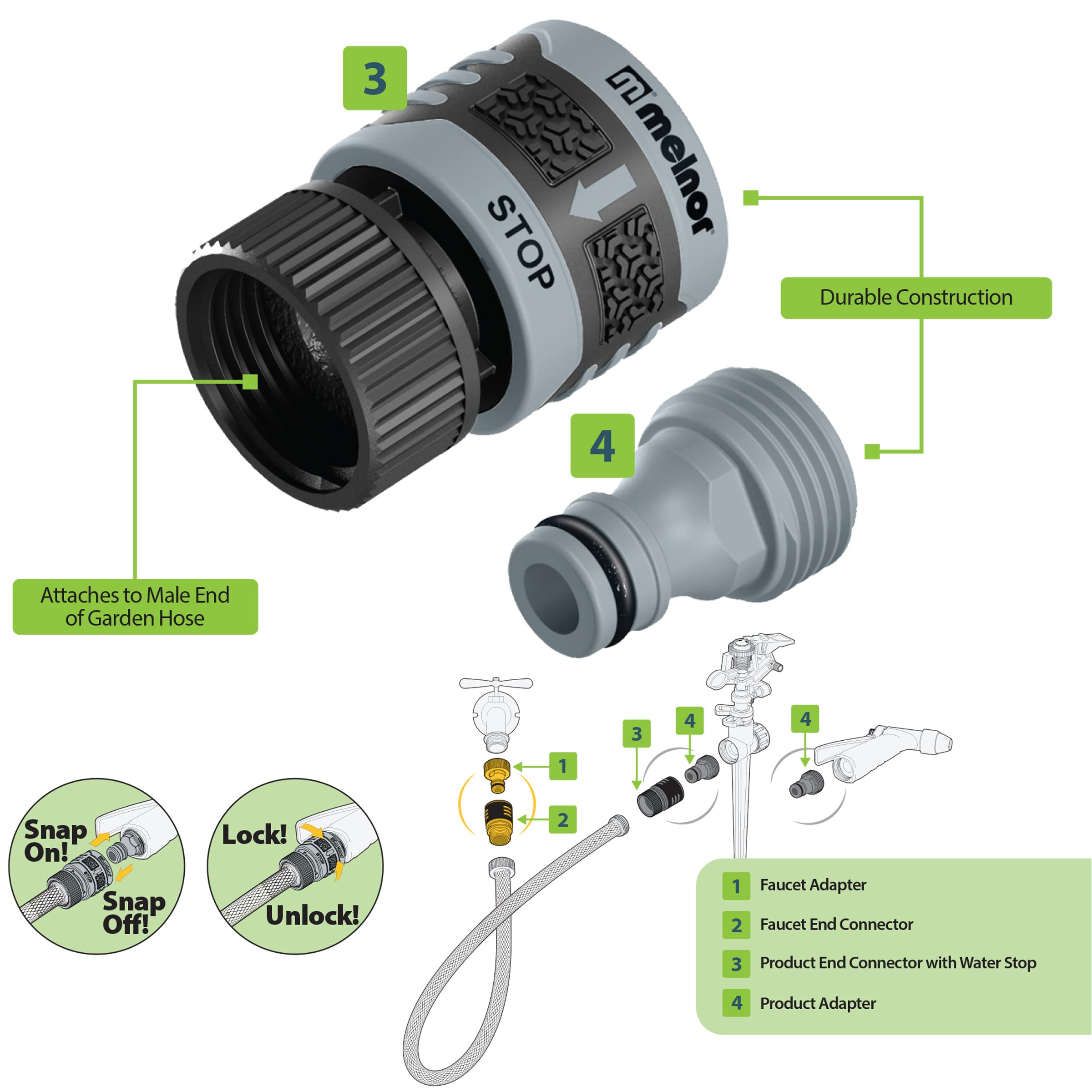 Melnor 65175AMZ water stop feature allowing changes with water on