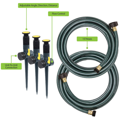 Melnor 65191AMZ three sprinklers deliver even coverage for lawns and borders.