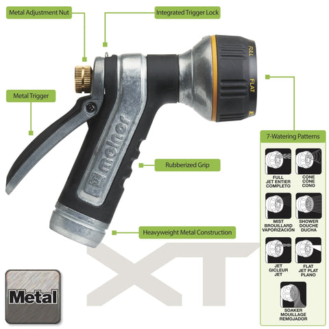 7-pattern spray options demonstrated for garden beds and lawns.