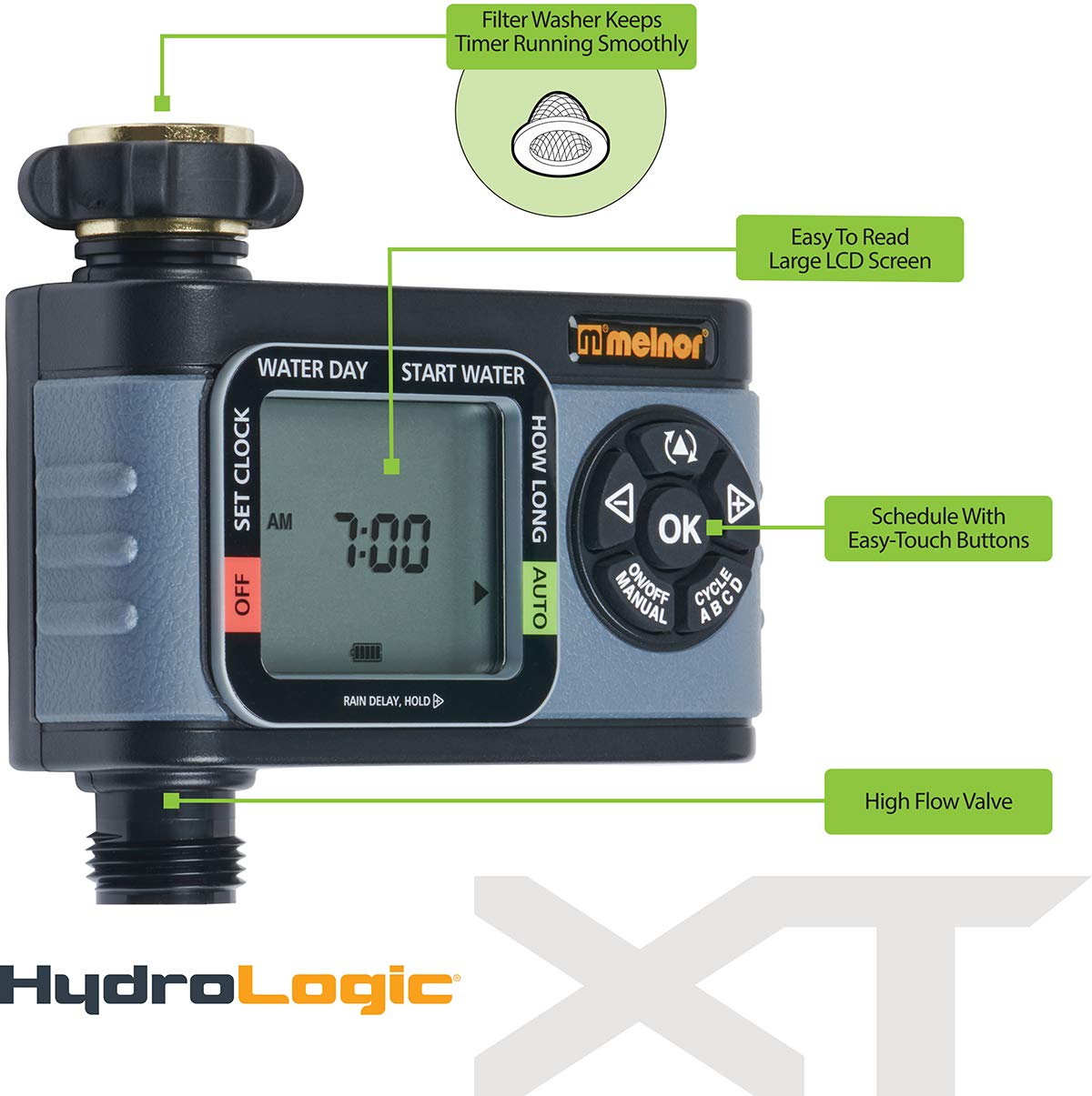 Melnor Hydrologic timer LCD screen highlighting four start-time scheduling.
