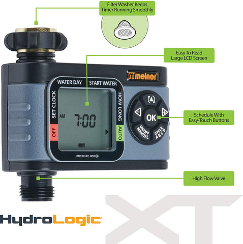 Melnor Hydrologic timer LCD screen highlighting four start-time scheduling.