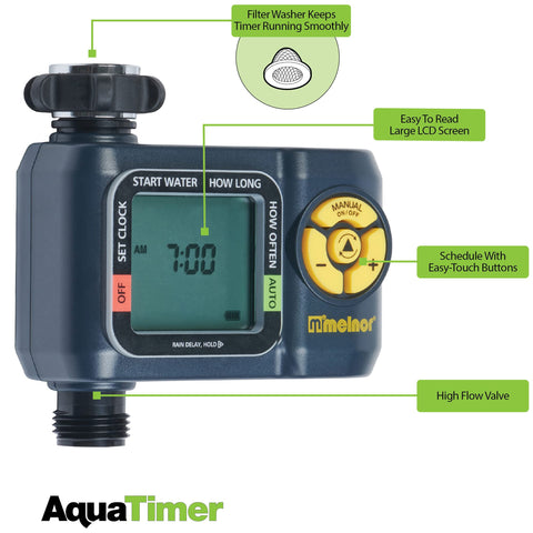 Manual watering option on AquaTimer for on-demand watering at the faucet.