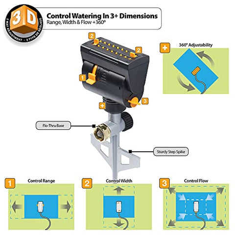 Melnor MiniMax sprinkler allows 360-degree adjustment for precise targeting.