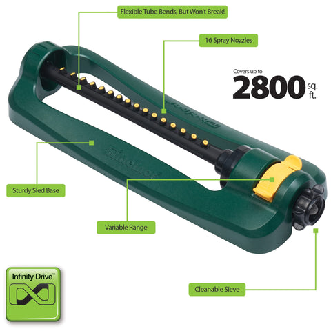Flexible tubing resists kinks for long-lasting irrigation with Melnor Turbotek.