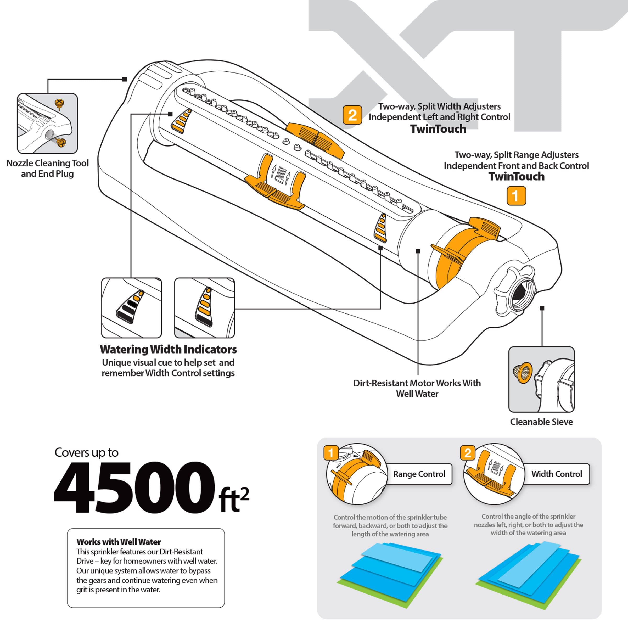 Melnor XT Turbo Sprinkler water width indicators help set and remember patterns.
