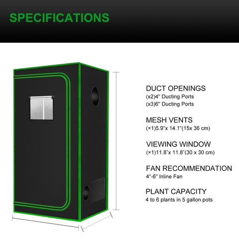 MelonFarm versatile enclosure fits closets, basements, and balconies for indoor growing