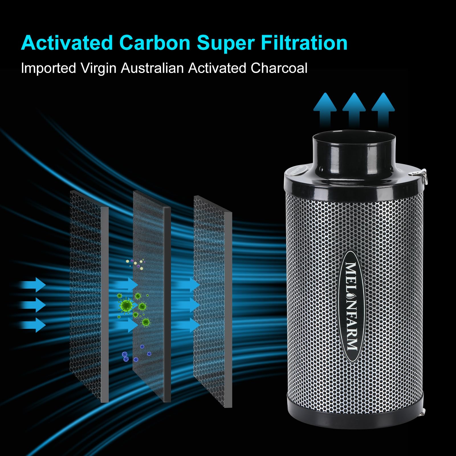 Melonfarm 38mm charcoal bed detail emphasizing strong odor absorption.