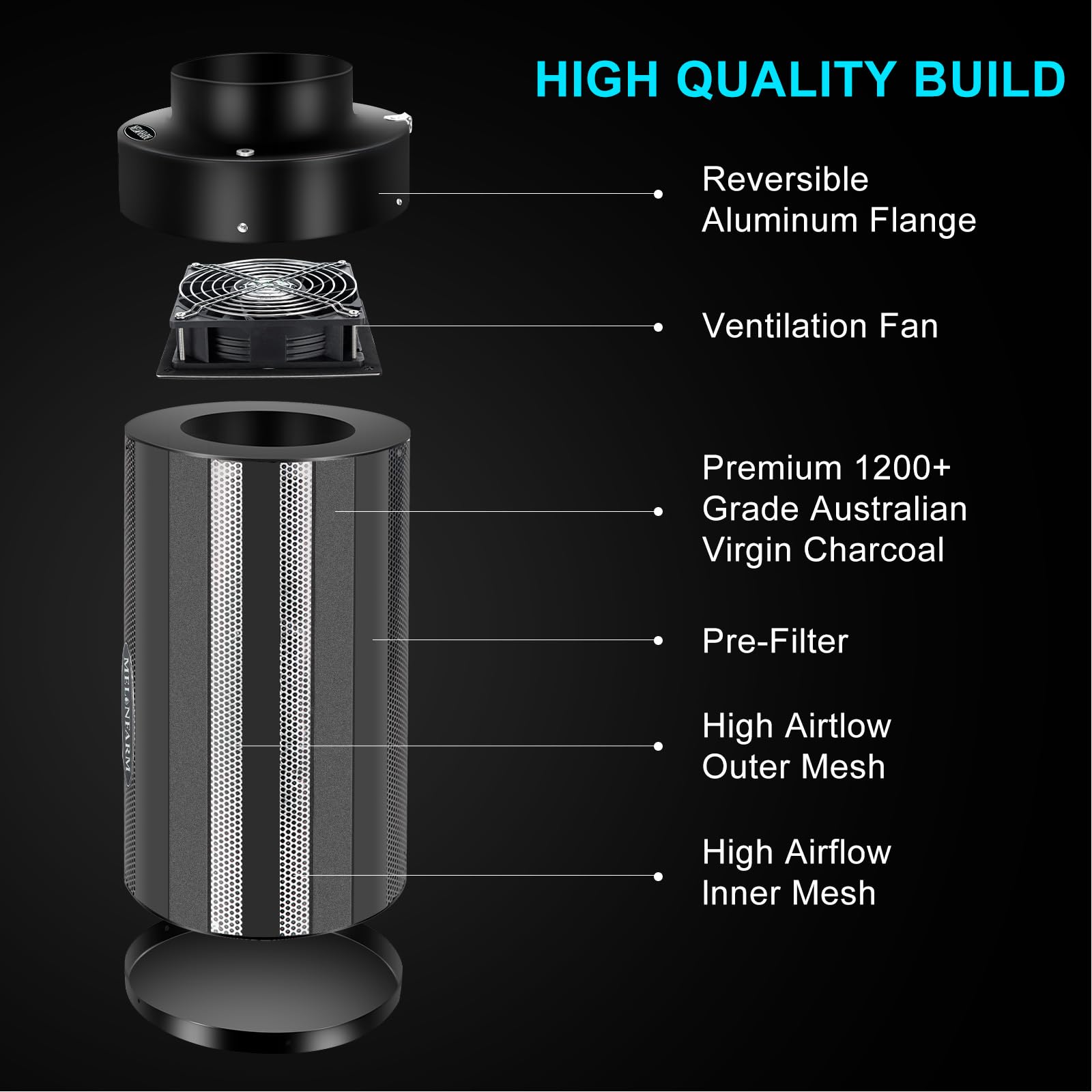 Melonfarm built-in fan closeup emphasizes low-noise operation