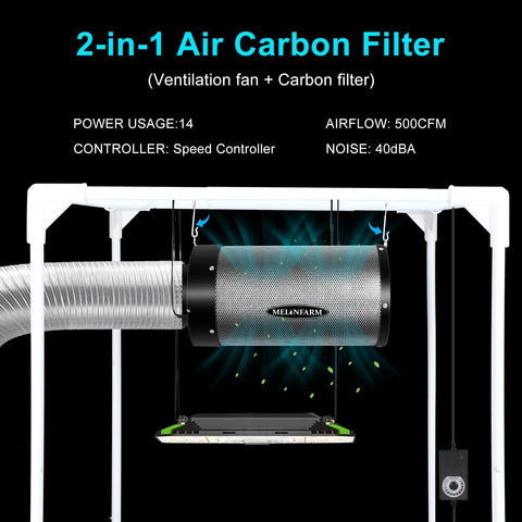 MelonFarm built-in fan detail highlighting low-noise ventilation for tents.
