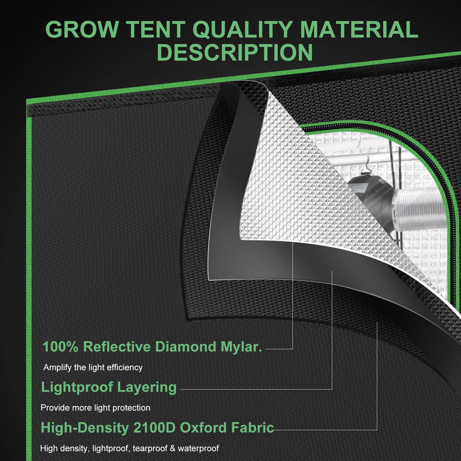MELONFARM grow tent floor tray keeps your growing area clean.