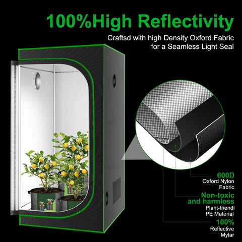 MelonFarm Grow Tent interior with reflective walls for even light distribution.
