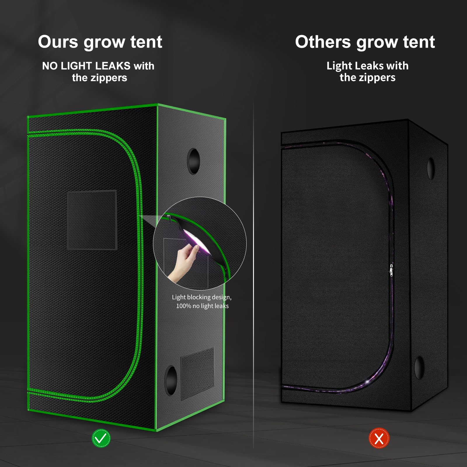MelonFarm Grow Tent observation windows allow quick monitoring of plants.