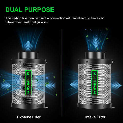 Melonfarm honeycomb mesh design illustrating improved airflow and filtration.