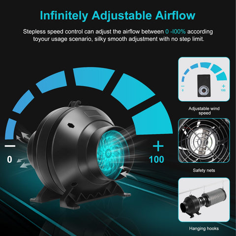 MelonFarm inline fan assembly powering strong airflow to vent heat.