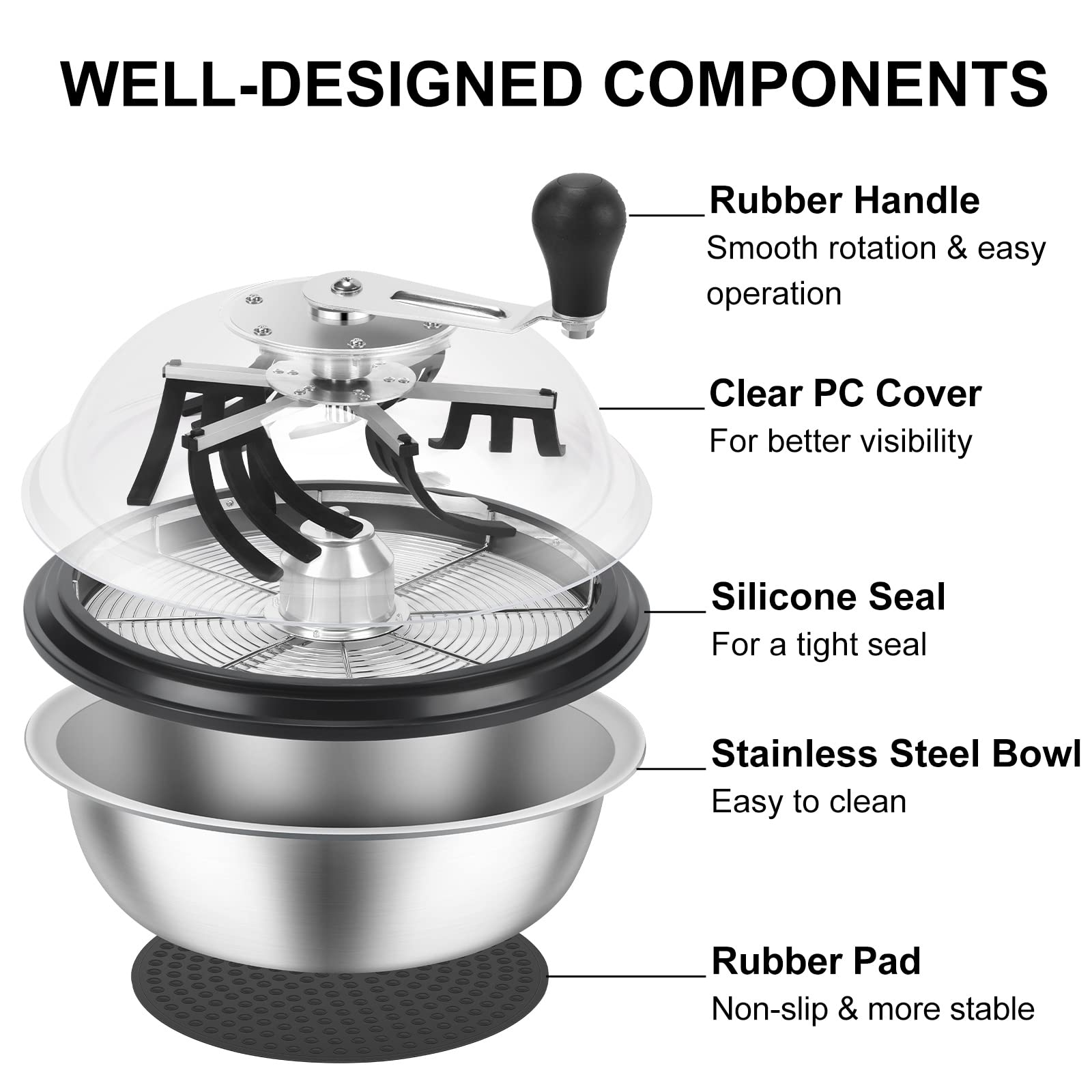 MELONFARM ergonomic handle with rubber strips reduces sticking during trimming