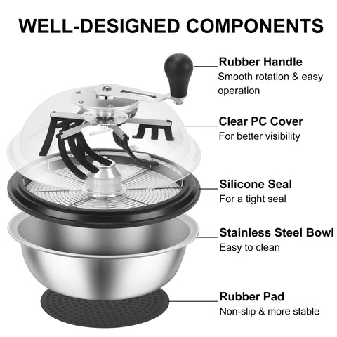 MELONFARM ergonomic handle with rubber strips reduces sticking during trimming