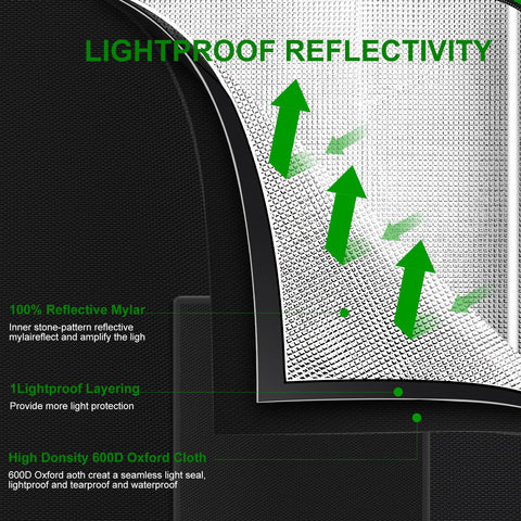 MELONFARM observation window close-up enables quick plant monitoring