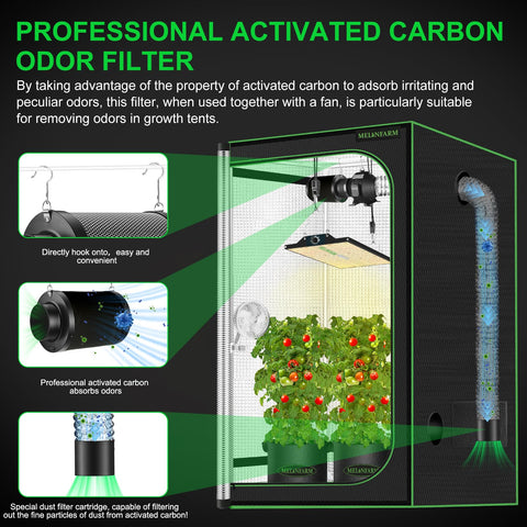 Melonfarm virgin Australian charcoal bed detail highlighting adsorption capacity for odors.