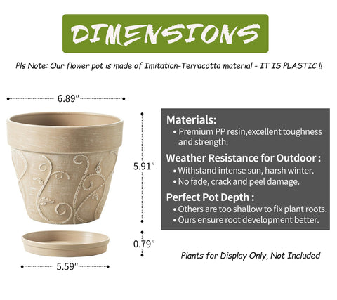 Melphoe vented bottom design improves soil aeration and drainage.