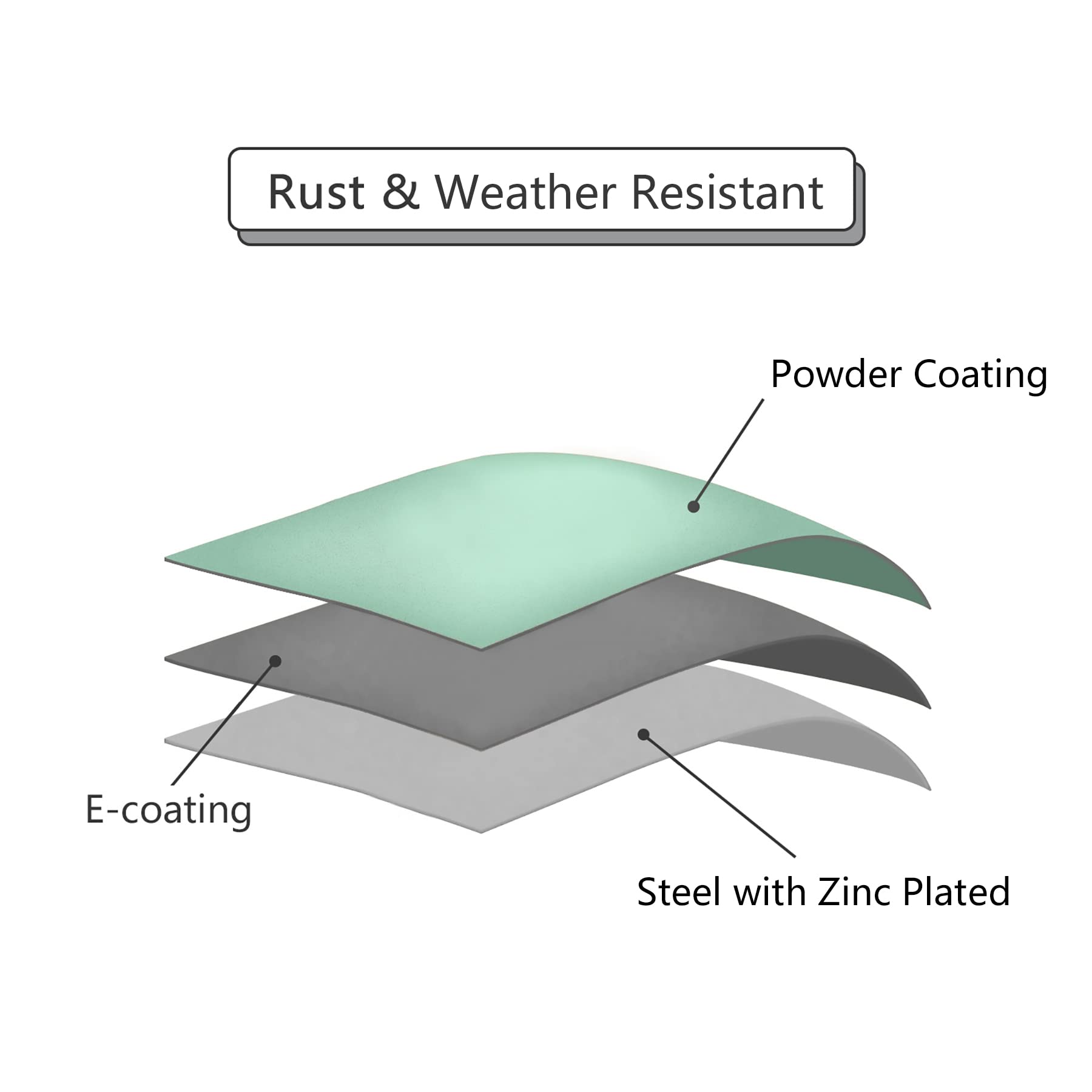 Meluvici durable powder-coated surface resists fading and wear.