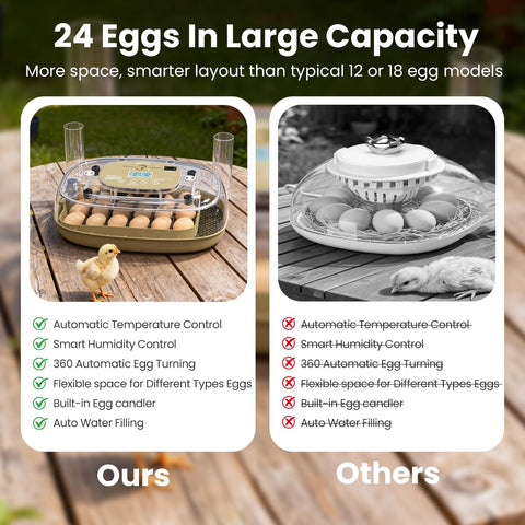 MEMTIM humidity control tank maintains consistent humidity for eggs